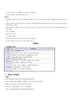 중국 내륙 중부지역-강서, 하남, 호북, 호남 경제분석-6