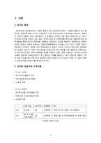 전공에 따른 의견 차이 비교-3