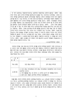 전공에 따른 의견 차이 비교-5