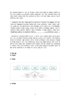 전공에 따른 의견 차이 비교-13