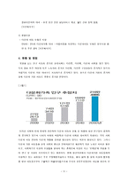다문화 가정 아동을 위한 사회복지-13