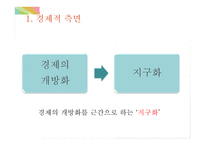지구화에 따른 국제정치의 변화-11