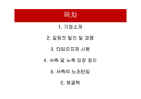 상신브레이크 노사관계 사례연구-2