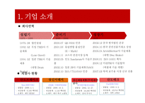 상신브레이크 노사관계 사례연구-5
