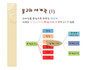 동아시아 극락왕생 설화-5