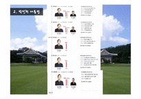 대한민국 역대 대통령의 통치스타일과 정치선전-15