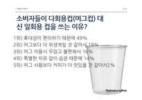 일회용컵, 플라스틱 컵 사용 줄이기 운동-14