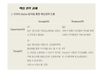 빈민가 지역의 문제점 분석-부에노스아이레스 Villa31지역 중심으로-20