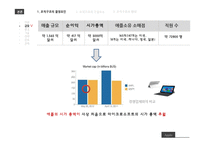apple의 조직구조 분석-6
