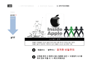 apple의 조직구조 분석-13