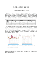 B급 문화에 대하여-3