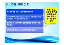 인간행동과 사회환경-청소년 학교폭력 문제점과 해결방안-3