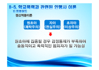 인간행동과 사회환경-청소년 학교폭력 문제점과 해결방안-9