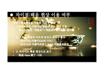 중국의 인터넷 유행어와 중국문화 고찰-20