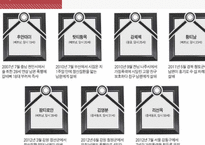 여성의 이주와 다문화-16