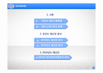 청년 일자리 창출 예산 분석-2