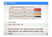 청년 일자리 창출 예산 분석-3