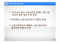 청년 일자리 창출 예산 분석-5