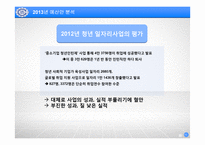 청년 일자리 창출 예산 분석-10