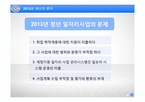 청년 일자리 창출 예산 분석-15