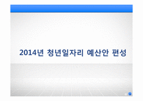 청년 일자리 창출 예산 분석-16