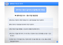 청년 일자리 창출 예산 분석-19