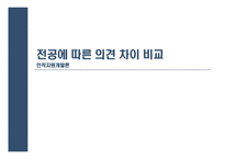 전공에 따른 의견 차이 비교-1