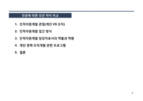 전공에 따른 의견 차이 비교-2