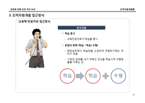 전공에 따른 의견 차이 비교-11