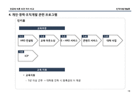 전공에 따른 의견 차이 비교-18