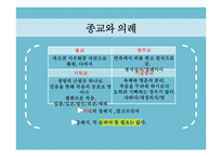 불교에서의 죽음에 대한 이해-5