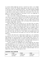 정명의 관점에서 바라본 대학의 축제문화-6