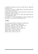 사회복지행정의 개념과 특성, 사회복지행정의 역사와 영역, 사회복지행정 연구의 필요성, 사회복지행정의 원칙, 사회복지전문요원의 직무-9