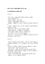 아동 및 청소년 자원봉사활동의 영역-2