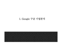 Google 구글 서비스분석과,성공요인,SWOT분석* 구글 기업전략과 마케팅사례* 구글 미래전략제시 PPT-3