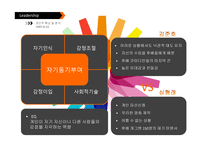 성공한 리더와 실패한 리더 사례 비교-11