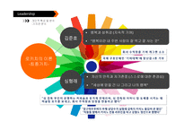 성공한 리더와 실패한 리더 사례 비교-12
