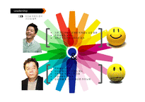 성공한 리더와 실패한 리더 사례 비교-15