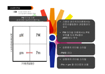 성공한 리더와 실패한 리더 사례 비교-18
