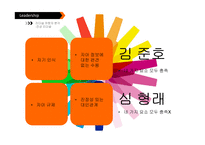 성공한 리더와 실패한 리더 사례 비교-19
