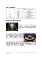 아시아와 한국의 MICE산업-7