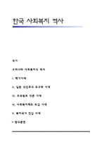 우리나라 사회복지의 역사-1