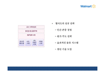 월마트 성공요인과 마케팅 SWOT,STP,4P전략분석및 월마트 한국진출 실패와 대안제시및 월마트 미래방향제언 PPT-9