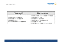월마트 성공요인과 마케팅 SWOT,STP,4P전략분석및 월마트 한국진출 실패와 대안제시및 월마트 미래방향제언 PPT-11