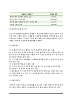장애인복지의 개념 및 이념, 장애인의 유형, 장애인재활, 장애인복지의 과제-7