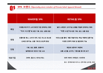 H&M 물류 전략 레포트-5
