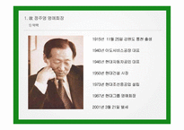 우수 경영자 사례-정주영, 에릭슈미트, 김택진, 칼리 피오리나-4