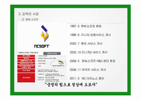 우수 경영자 사례-정주영, 에릭슈미트, 김택진, 칼리 피오리나-19