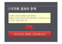 삼성물산의 사업다각화와 조직구조 재편성-10