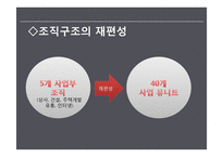 삼성물산의 사업다각화와 조직구조 재편성-12